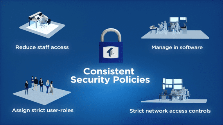 Optical LAN is a Better Way to Build and Operate More Secure Networks