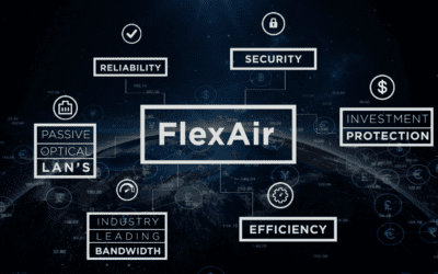 Why, how and where Tellabs FlexAir leverages Wi-Fi and Optical LAN