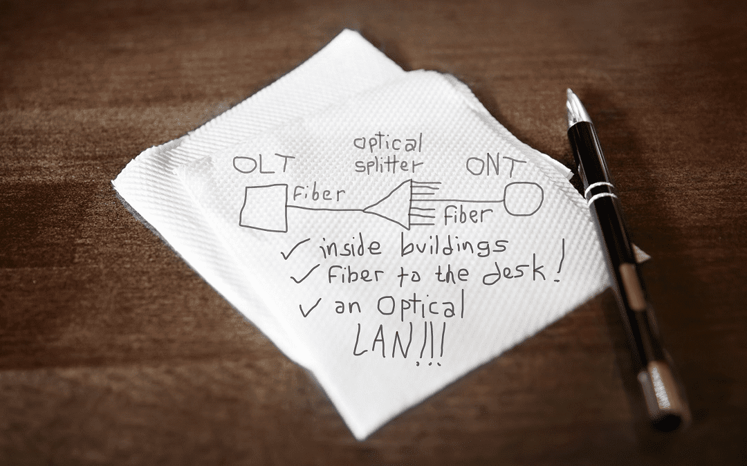 How Optical LAN Started: From Concept to Reality