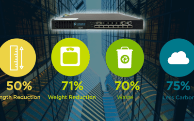 Building a Resilient Circular Economy with more Sustainable Enterprise Networks using Optical LAN